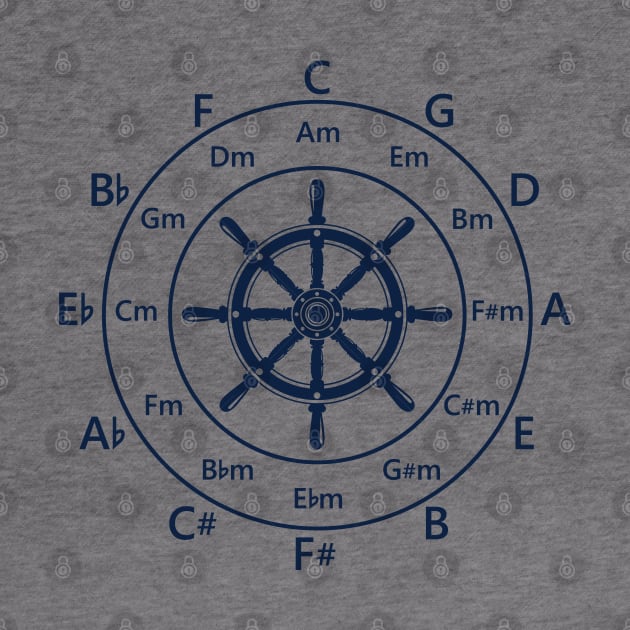 Circle of Fifths Ship Steering Wheel Light Theme by nightsworthy